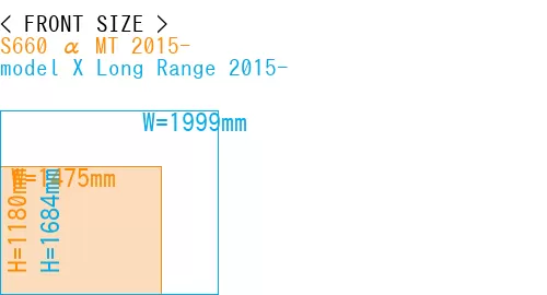 #S660 α MT 2015- + model X Long Range 2015-